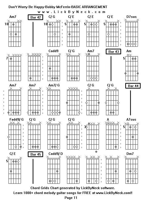 Chord Grids Chart of chord melody fingerstyle guitar song-Don't Worry Be Happy-Bobby McFerrin-BASIC ARRANGEMENT,generated by LickByNeck software.